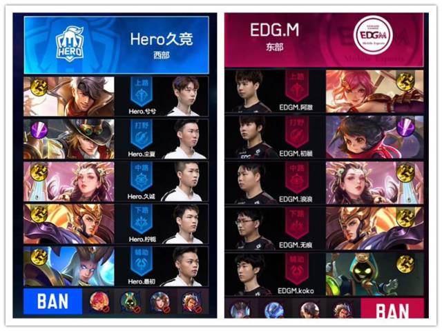 而在环保方 而在环保方