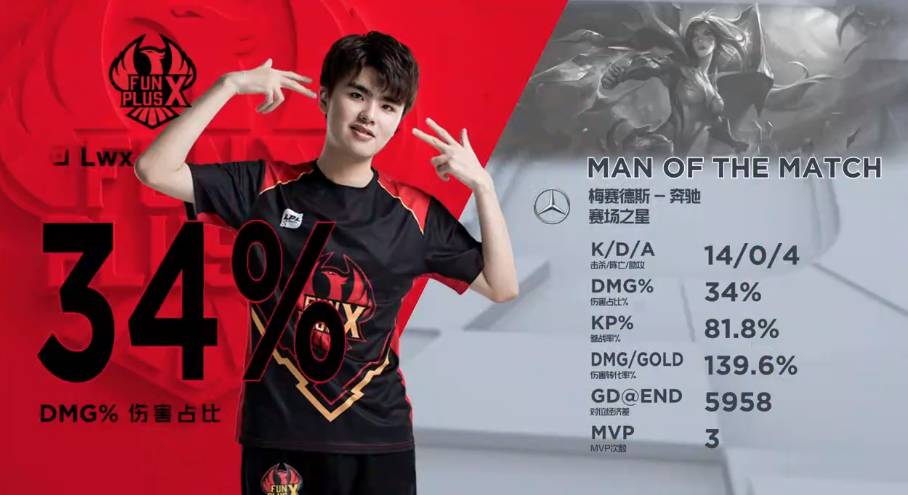 以稳定性为 以稳定性为