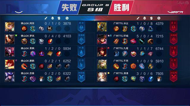 转化为长期 转化为长期