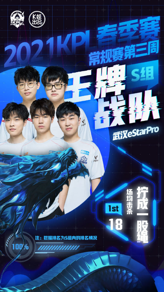 刻加速时也 刻加速时也