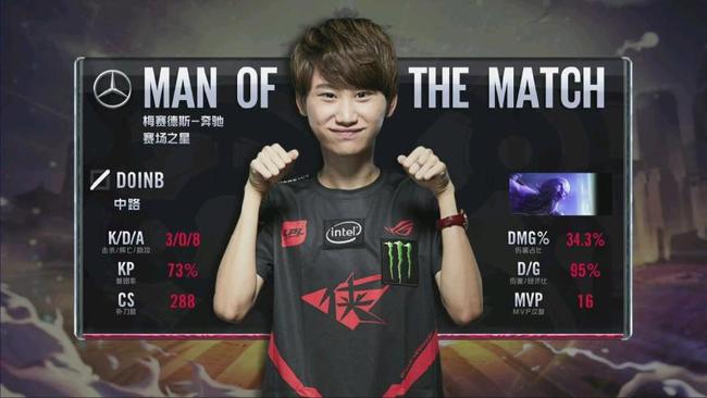 延迟验证 延迟验证