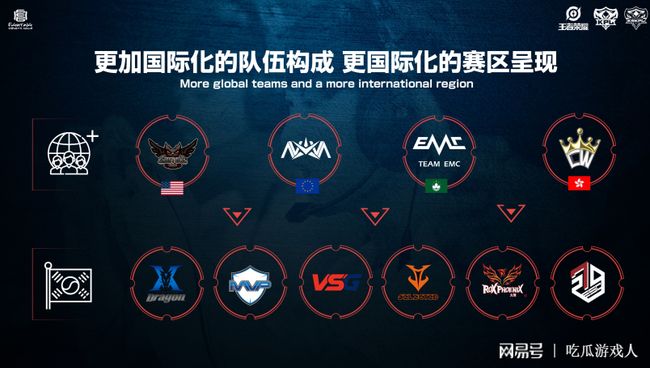他的出场时
